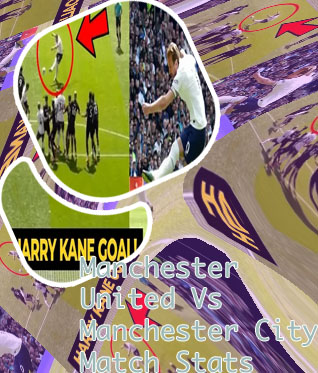 Manchester united score