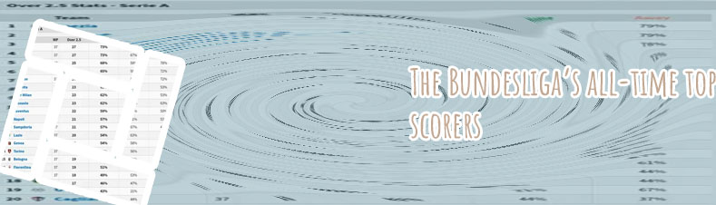 Serie a table top scorer