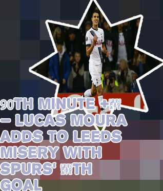 Spurs top goal scorers ever